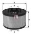 Фільтр оливи SOFIMA S 5015 PE (фото 1)