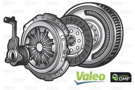 Ремонтний комплект зчеплення Valeo 837431