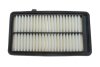 Фільтр повітряний WIX FILTERS WA9869 (фото 1)