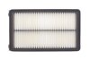 Фільтр повітря WIX FILTERS WA9936 (фото 1)