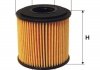 Фільтр оливний WIX FILTERS WL7239 (фото 1)