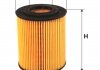 Фільтр оливний WIX FILTERS WL7294 (фото 1)