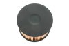 Фільтр оливний WIX FILTERS WL7506 (фото 2)